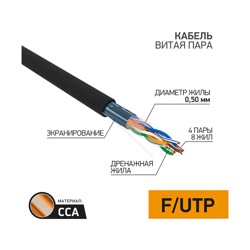 Каб.в.п. омедненный,F/UTP,CCA,CAT5e,PE,4PR,24AWG,OUTDOOR,SOLID,черный,305м PROconnect 01-0146-3