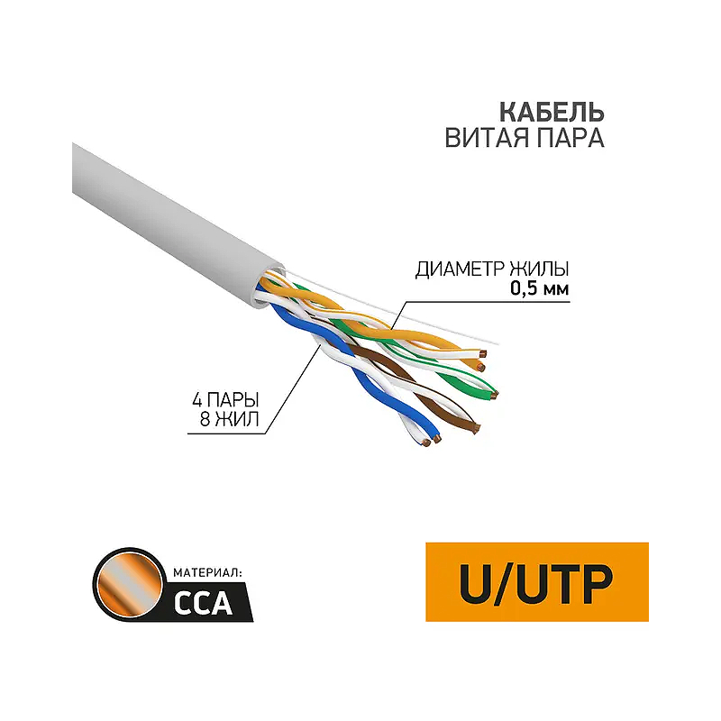 Каб.в.п.омедненный U/UTP, CCA, CAT 5e, PVC, 4PR 24AWG, INDOOR,SOLID,серый,305м PROconnect 01-0043-3