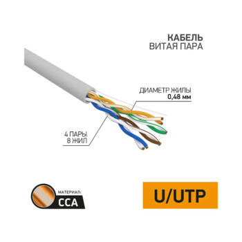 Каб.в.п. омеднен. U/UTP, CCA,CAT 5e,PVC,4PR,24AWG,INDOOR,SOLID,серый,305м PROconnect Light 01-0043-2