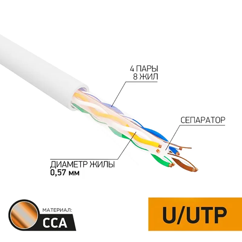 Каб. CCA, U/UTP, CAT 6, PVC, 4x2x0,57мм, внутр. серый, омеднен.305м PROconnect 01-0047-3