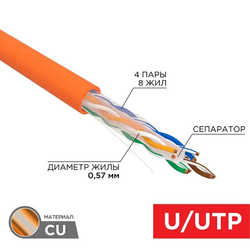 Каб. U/UTP, CAT 6, ZH нг(А)-HF (LSZH), 4х2х0,57мм, 23AWG,медн. внутр. оранжевый REXANT 01-0050