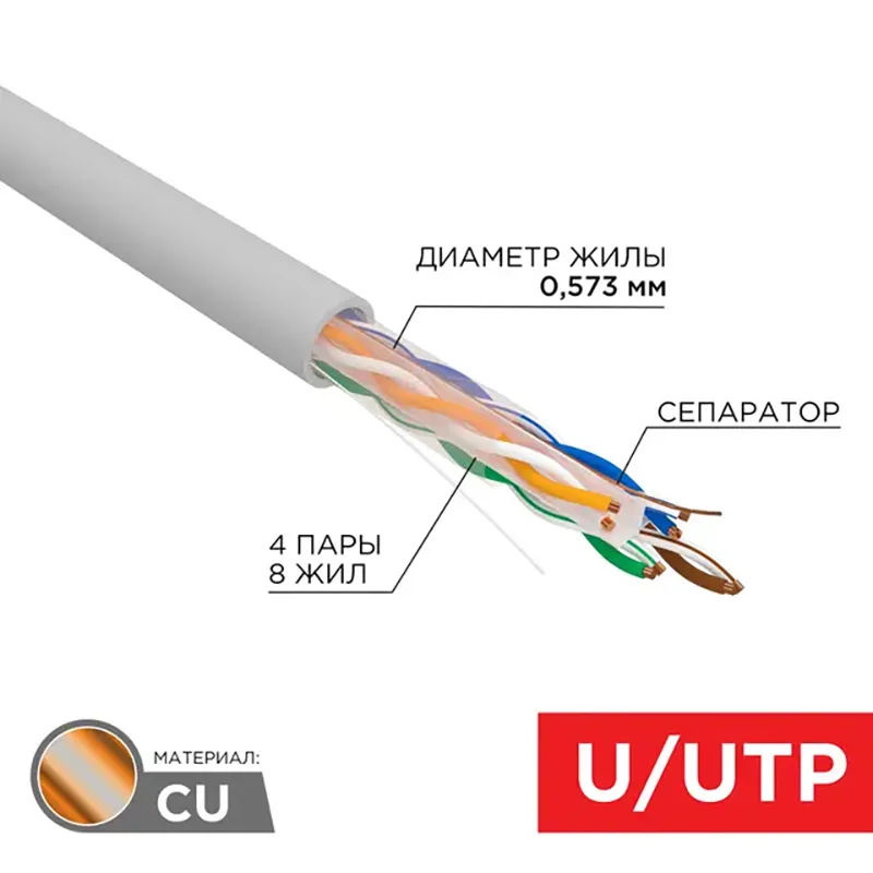 Каб.в.п.U/UTP,CAT 6A,ZHнг(А)-HF (LSZH),4х2х0,575 мм,23AWG,медн.внутр.серый, 305м,PROREXANT 02-0302