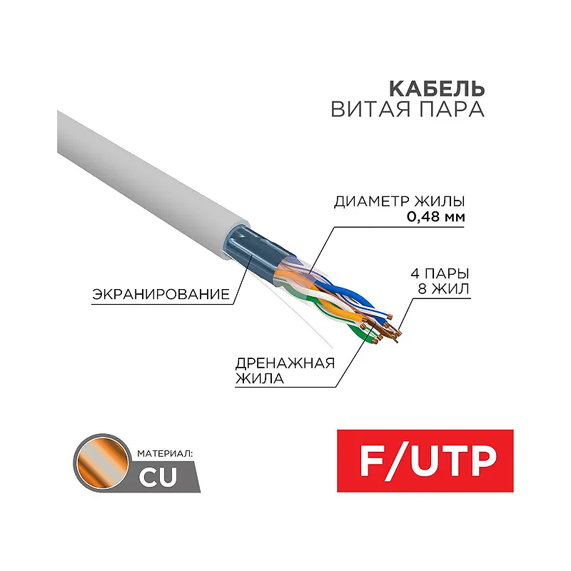 Каб.в.п, F/UTP, CAT 5е,медн. PVC, 4PR, 24AWG, INDOOR, SOLID, серый, 305м PROconnect 01-0152
