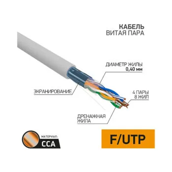 Каб.в.п.омеднен. F/UTP, CCA,CAT 5,PVC,4PR,26AWG,INDOOR,SOLID,серый, 305м PROconnect Light 01-0148-3