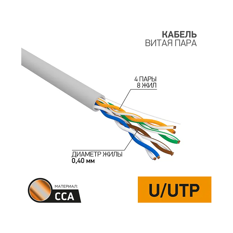 Каб.в.п. омедненный U/UTP,CCA,CAT5,PVC,4PR,26AWG, INDOOR,SOLID,серый,305м PROconnect Light 01-0048-3